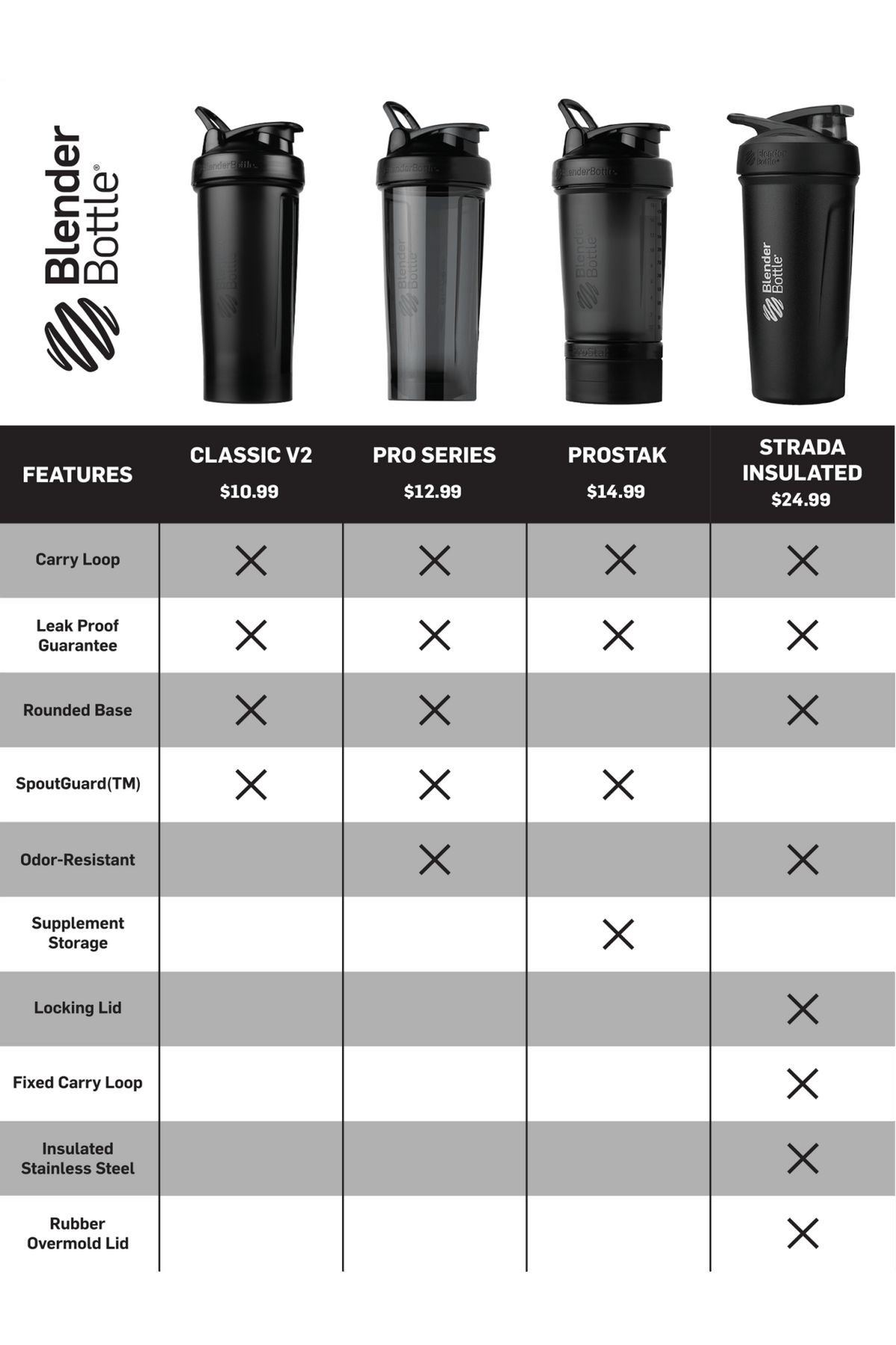 prostak-s7 prostak-prostak-black-174861.png